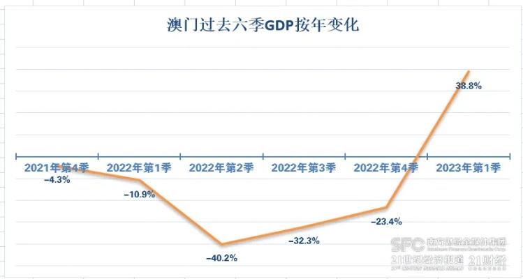2023澳门天天彩期期精准|数据分析解释落实_打包版.8.372