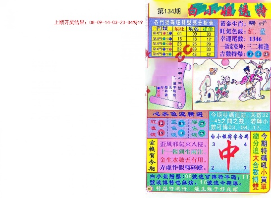 2024年管家婆的马资料39期|探索未来的幸运与机会_实况款.1.260