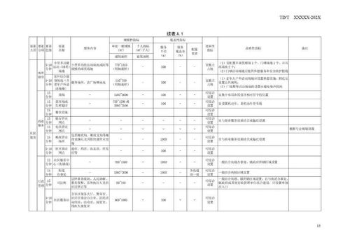 246二四六费资枓大全|探索科技新趋势与未来生活_精简版1.802