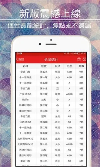 新澳天天免费资料大全|现象分析解释落实_极限版6.426