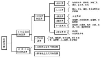 澳门开奖4238开奖记录|探讨决策过程中资料的重要性_基础版.1.480