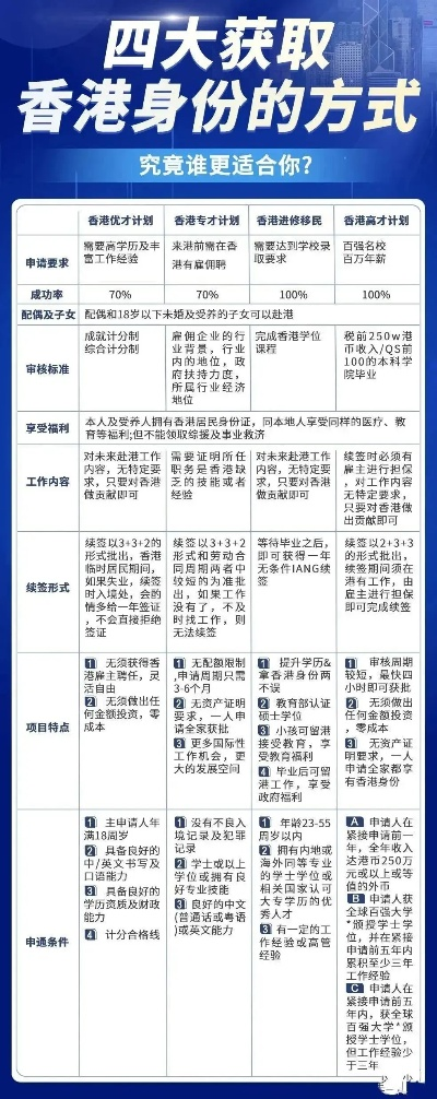 港澳大全|权威数据解释落实_tool.4.907