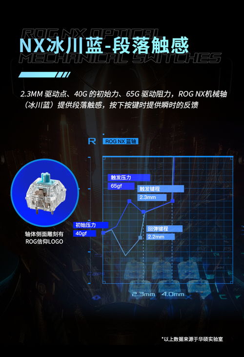 (rog魔导士nx轴)探讨rog魔导师nx的技能特点及应用场景