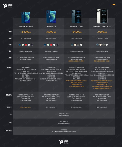 (如何在手机上连接到宝石帝国的网络)如何在手机上连接到宝石帝国？