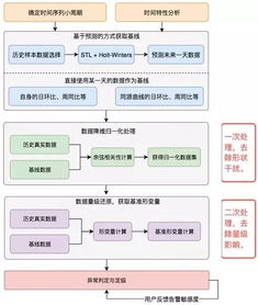 2024年免费澳门马报资料|未来科技改变生活方式_LP版.0.271