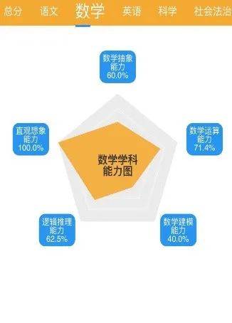 今天澳门六开彩开奖+结果2021|决策资料解释落实_游戏版SSIP.5.81
