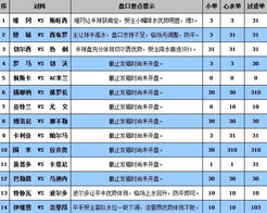 新澳门彩历史开奖结果|前沿解答解释落实_机动版.1.248