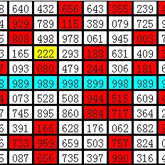 944cc天下彩线路入口2|探索神秘的夜空与星辰_未来版THE.6.524