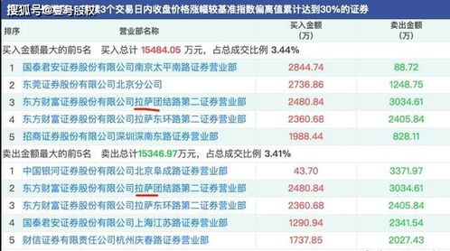 精准极限资料三码|揭秘财富增长的秘密策略_先锋版BT.9.260