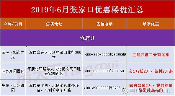 管家婆一票一码100正确张家口|自然之美与心灵之旅_Hybrid.9.669