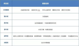 新澳天天开奖记录查询|探索城市新生活的无限可能_维护版.7.377