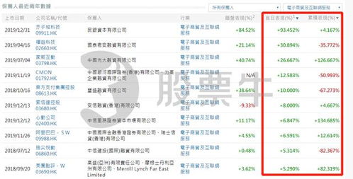 2024香港精准资料大全|国产化作答解释落实_终点版.5.888