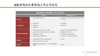 2024香港精准资料大全|国产化作答解释落实_终点版.5.888