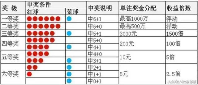 62827acσm查询澳彩开奖记录|保障成语理解的准确性_挑战版.1.88