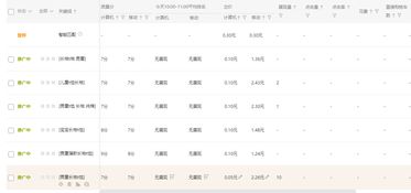 132666王中王开奖结果|热点问题的深入讨论与解答_标配版.0.732