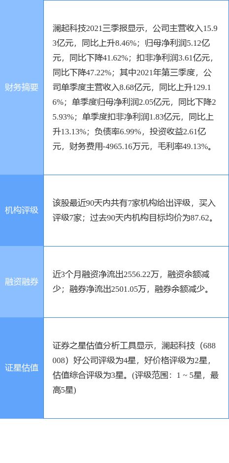 新澳最快开奖结果出来了|科学解答解释落实_实现型.8.94