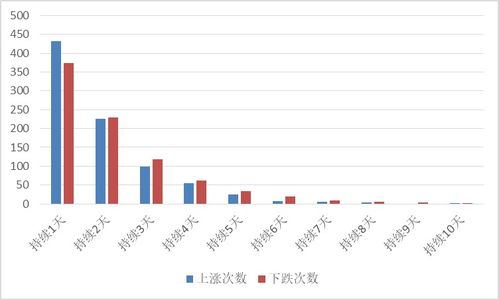 新澳最快开奖结果出来了|科学解答解释落实_实现型.8.94