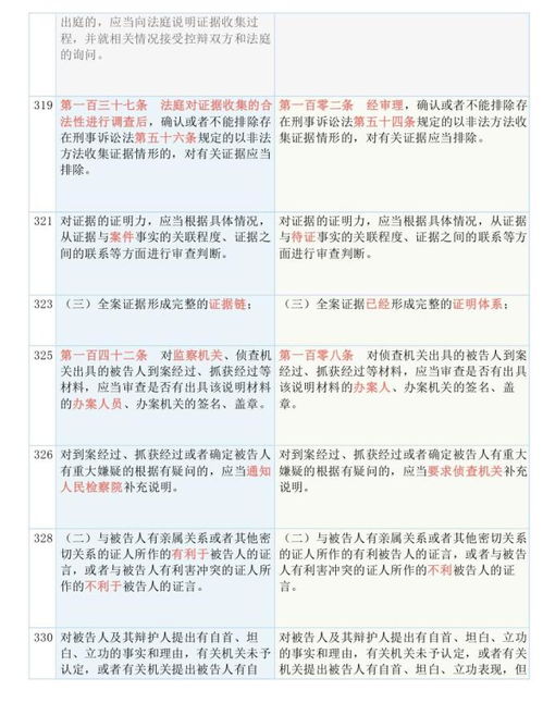 376969跑狗论坛开奖网|深入分析解释落实_适配款.6.223
