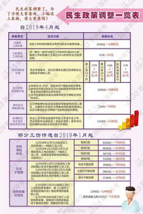 三期三肖必出特肖资料|保证资料解读的准确性与实用性_创意版.4.728