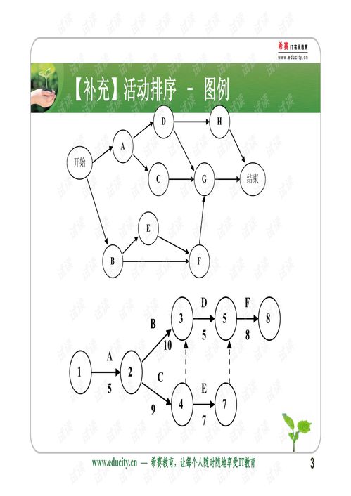 三期三肖必出特肖资料|保证资料解读的准确性与实用性_创意版.4.728