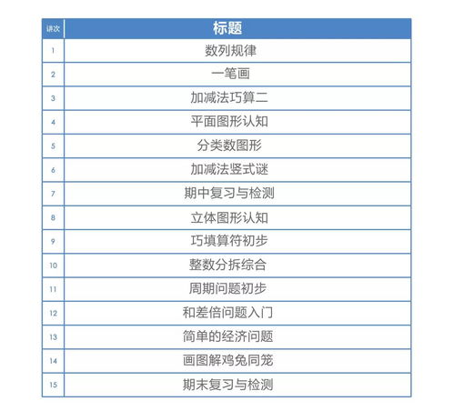 新澳门今期开奖结果查询表图片|探索生活中的小技巧_学习款.5.320