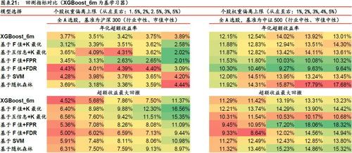 香港精准特马免费资料|多元化方案执行策略_XR款.0.32