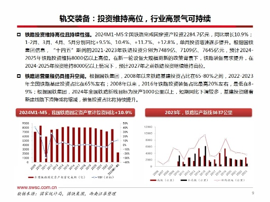 一肖一码一特|新趋势下的投资攻略与机遇_注释制.5.319