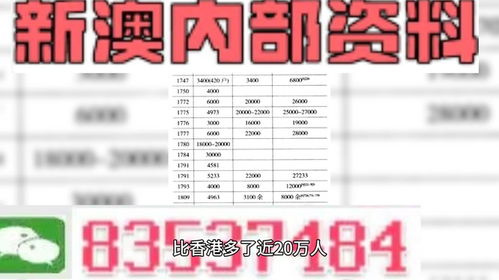 2024新澳门精准四肖期期中特公开|优质信息尽在掌握_维护版.7.377