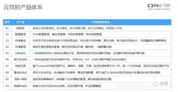 白小姐449999精准一句诗|实践解答解释落实_软件版.4.2