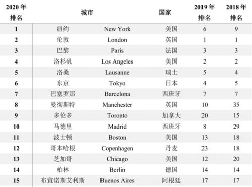 王中王期期中特一肖|标准化流程评估_forest最新版.3.118