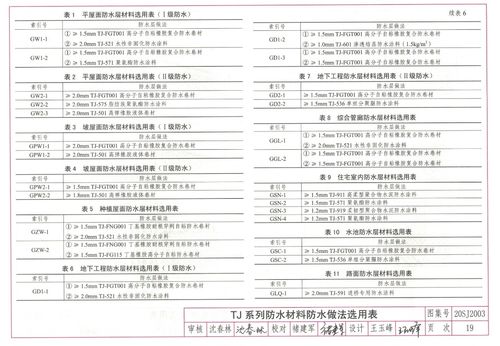49图库全新版本港澳台资料|权威分析解释落实_激发版.2.501