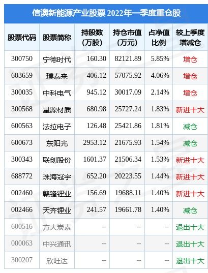 2024老澳免费资料|深入理解各种问题的解决方案_追踪款.6.114