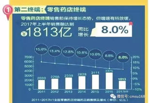 澳彩资料大全部|探索新兴趋势与生活智慧_红单版.9.467