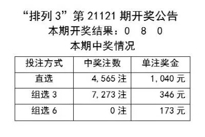 二四六天天开奖结果+开奖优势和劣势|真实解答解释落实_R.6.284