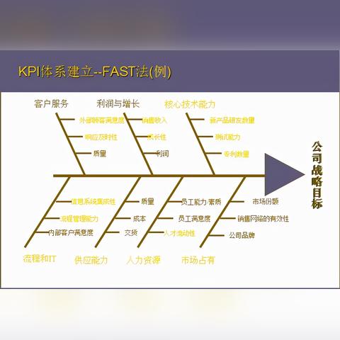 香港正版彩库宝典|智慧与策略的完美结合_复刻型.1.398