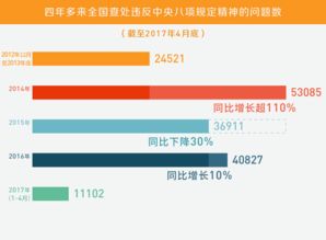 24天空彩免费资料大全|真实数据解释落实_探险版GM.1.340