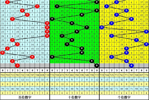 四肖中特期期准优势|神秘法则揭示成功秘籍_SR.6.647