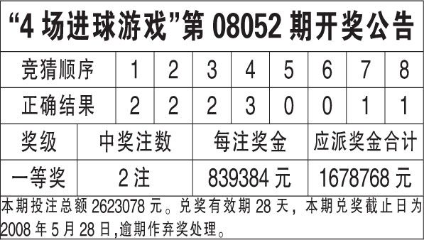 WW777766香港开奖结果正版|决策资料解释落实_实况款.3.528