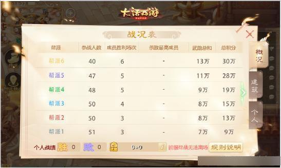 2024澳门资料免费大全|诠释解析落实_终点版.5.888